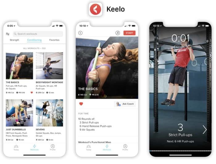 Keelo