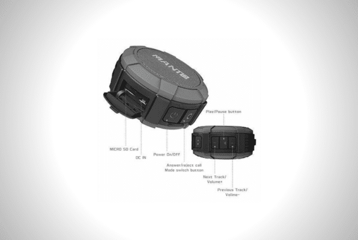 MANTO Cuckoo Waterproof Wireless Speakers