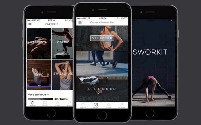 Sworkit