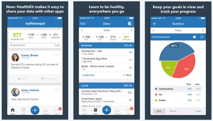 myfitnesspal