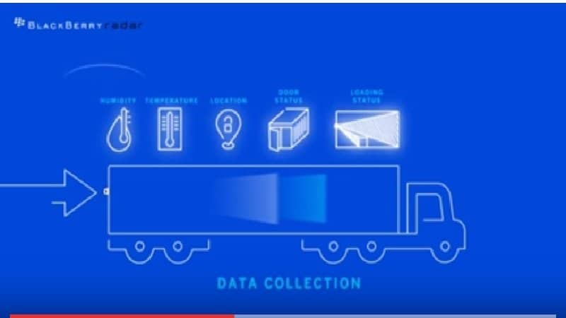 Tracking System