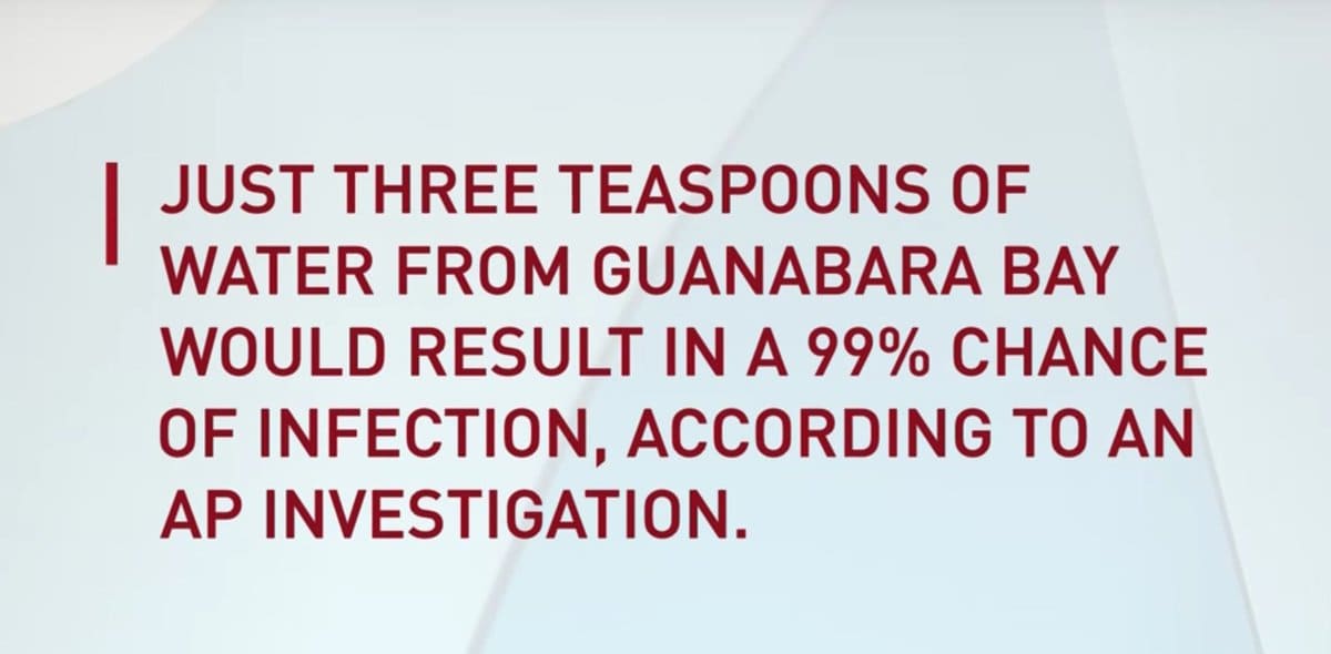 Rio Government Not Sanitized