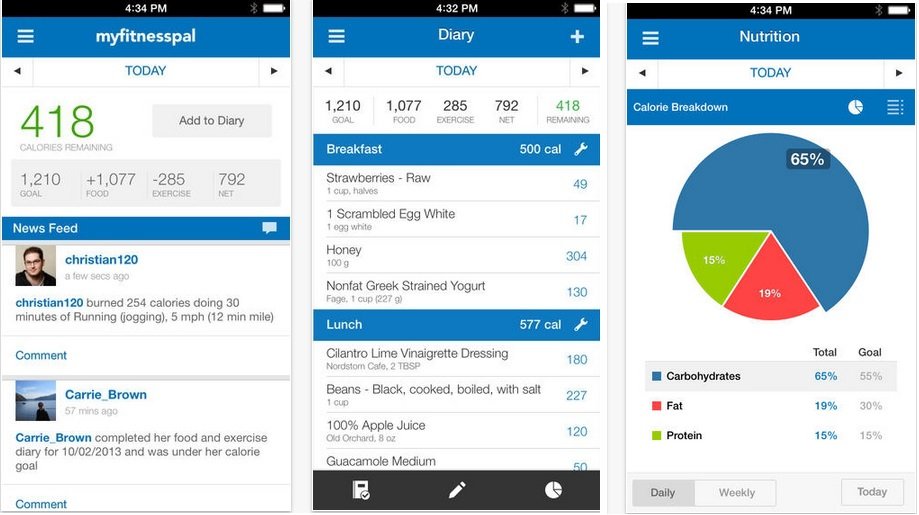 Best Fitness Apps MyFitnessPal