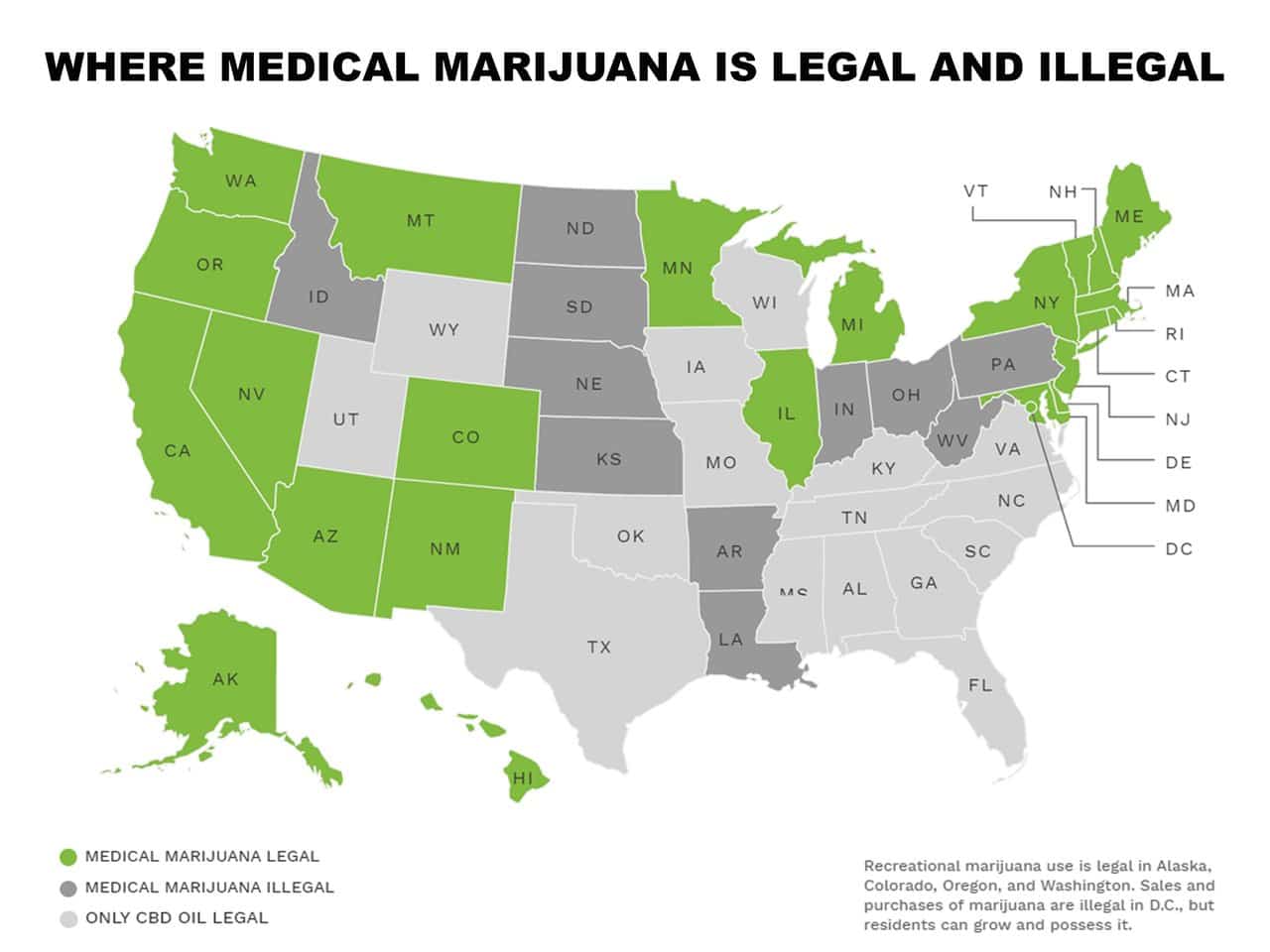 Legal marijuana