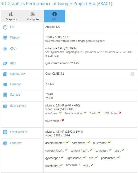 project ara tablet specs