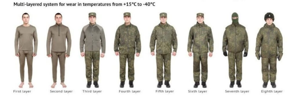 VKBO Russian Military Extreme Cold Weather Clothing System By Russian 