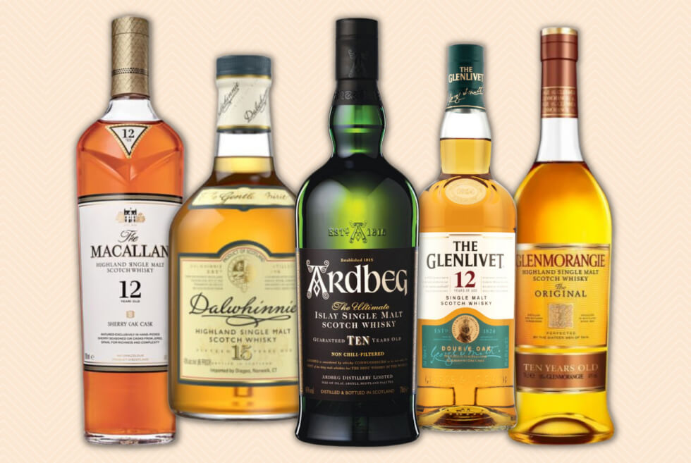 The 17 Best Scotch for Beginners To Start Your Scotch Journey