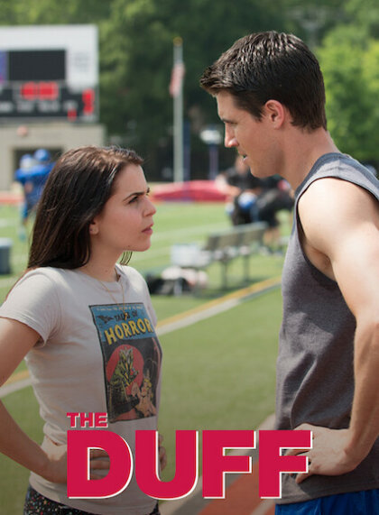 The Duff
